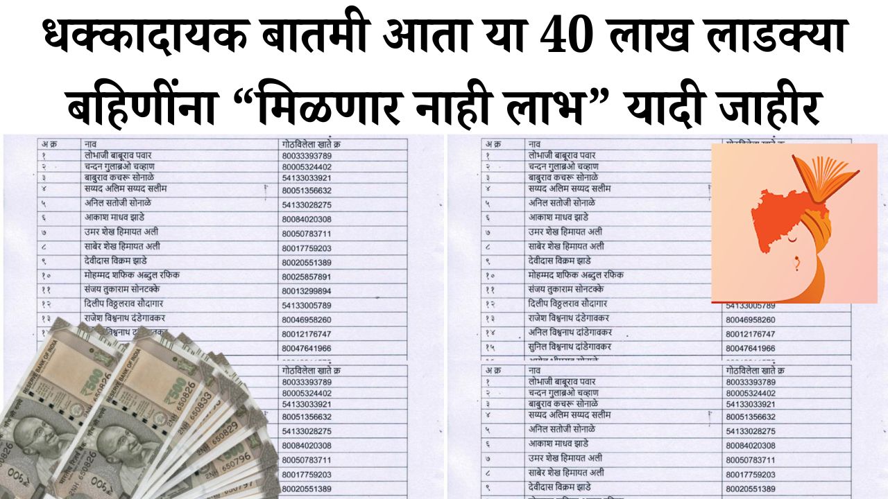 ladaki bahin yojana beneficiary list update