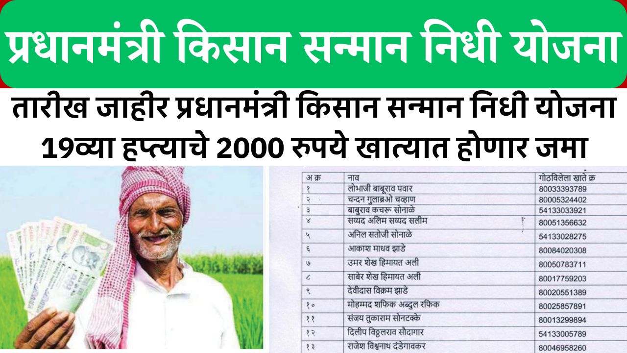 pm kisan installment update