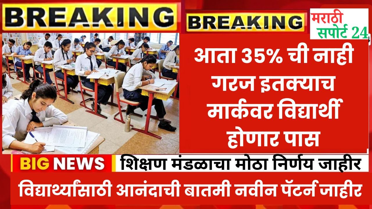 Board Exam 2025 Result