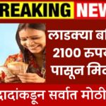 Ladki Bahin Yojana 2100 rs