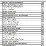 Namo kisan scheme