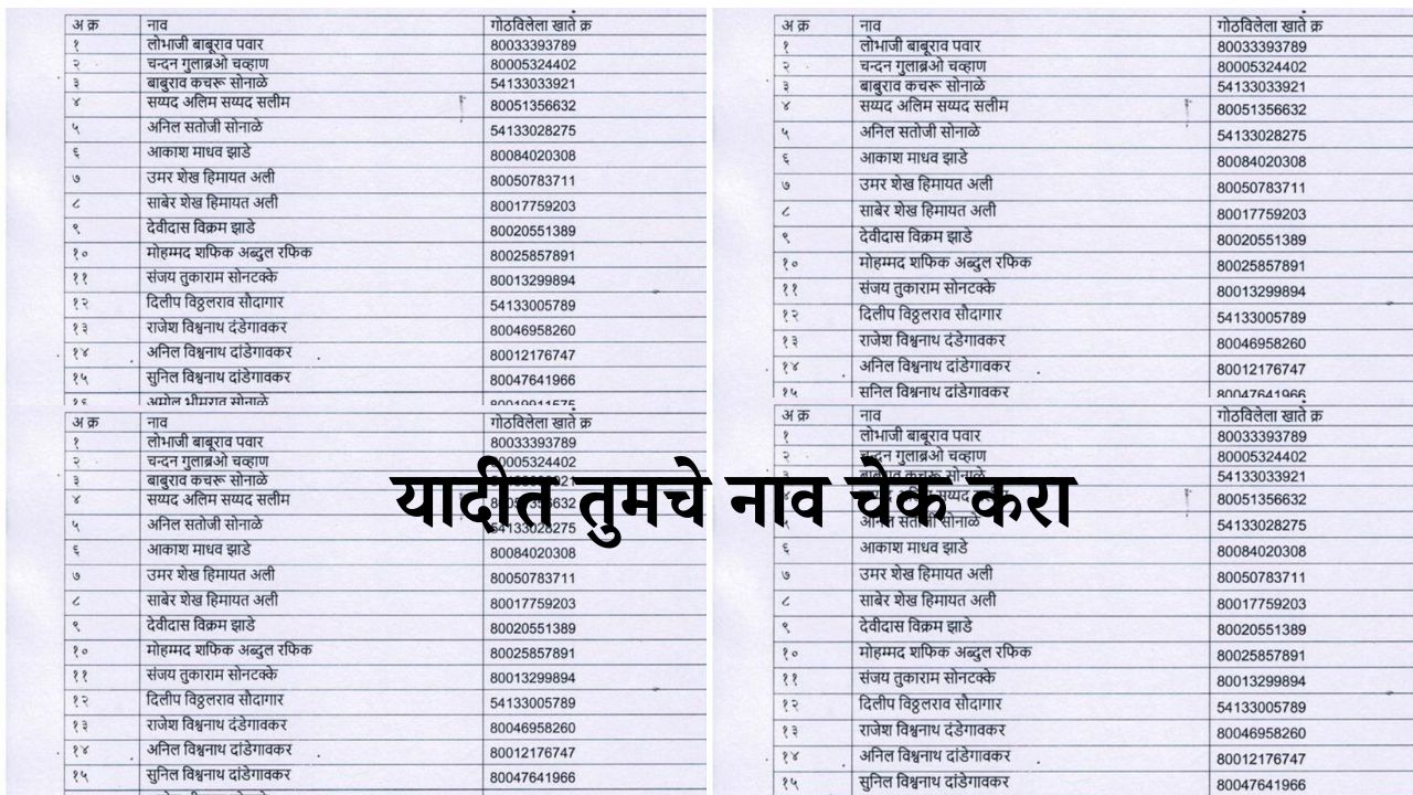 Ration Card List