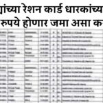 Ration Card List