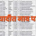 gharkul yojana new list