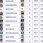 kisan list
