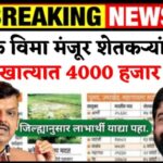 Crop Insurance
