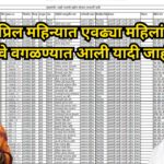 Ladaki bahin scheme