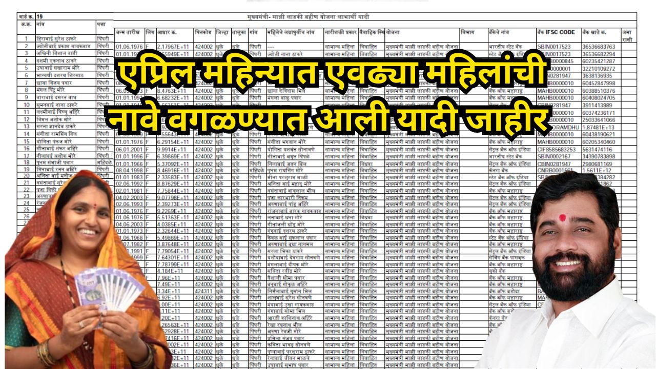 Ladaki bahin scheme