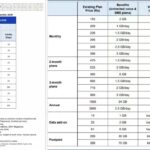 Jio Recharge Plans