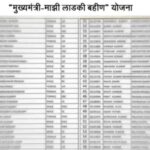 Ladki Bahin Yojana New List