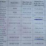 Solar Pump List