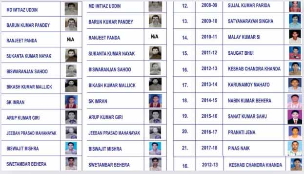 ladki bahin yojana approved list