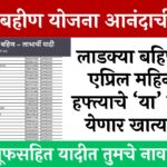 ladki bahin scheme list
