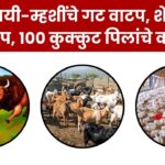Agriculture Farming