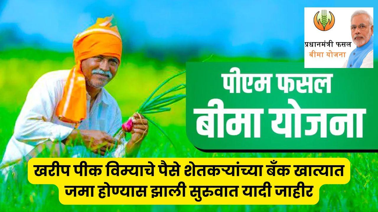 Kharip Crop Insurance
