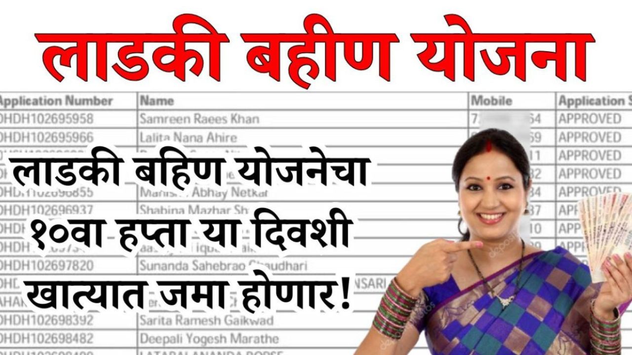 Ladaki Bahin Yojana Bank Account