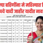 Ladki Bahin Yojana 3000 List