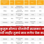 PM Kusum Yojana