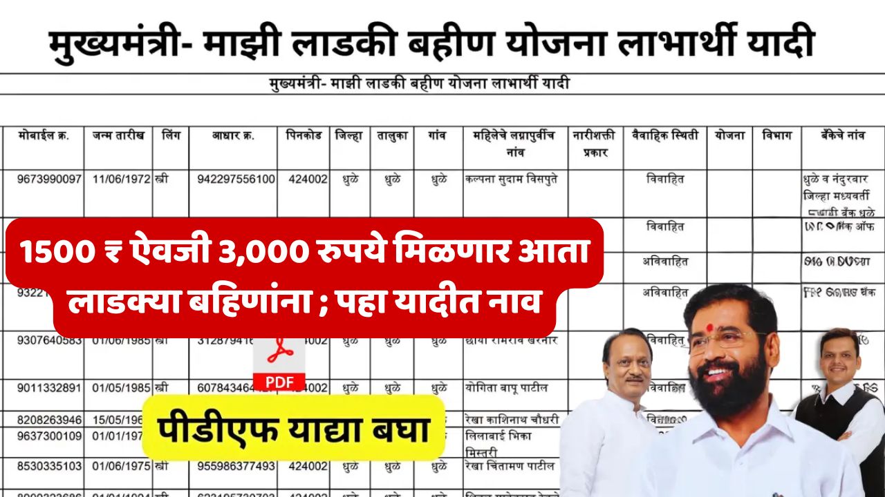 ladaki bahin yojana yadi